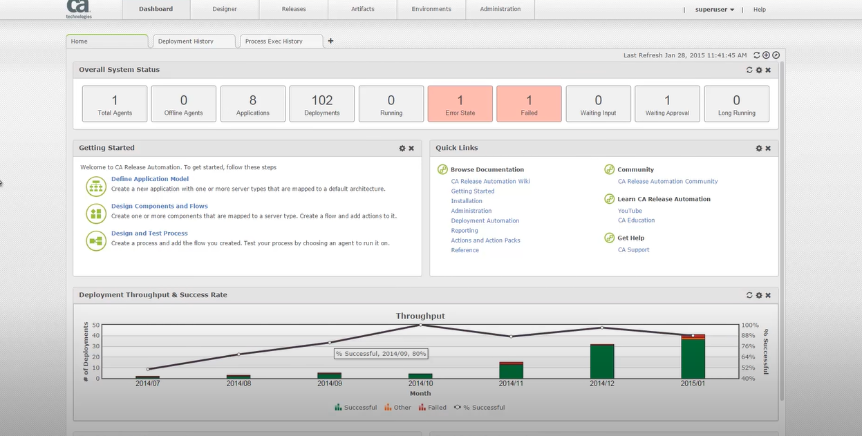 screenshot of Nolio Release Automation